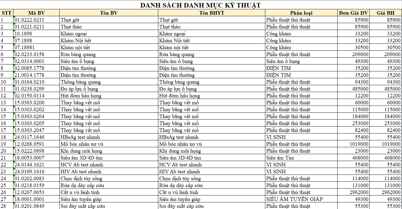 GIÁ DỊCH VỤ Y TẾ